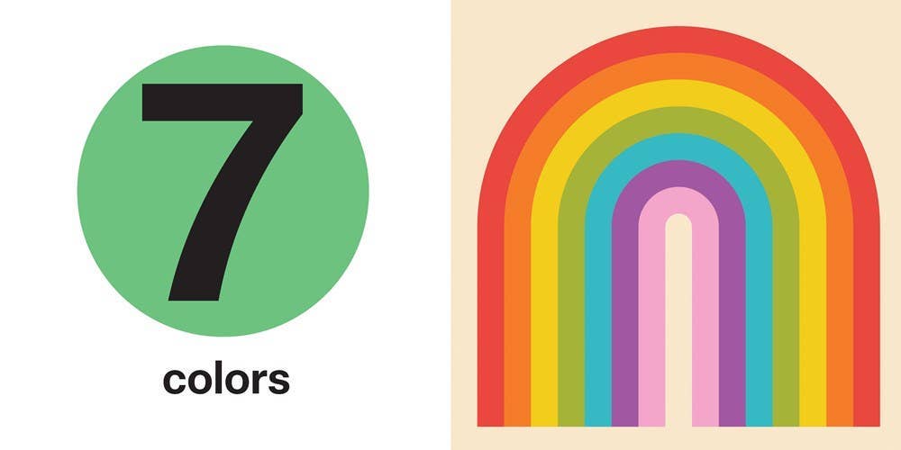 Spring Street Touch and Trace: Numbers baby book - Little Birdies Boutique