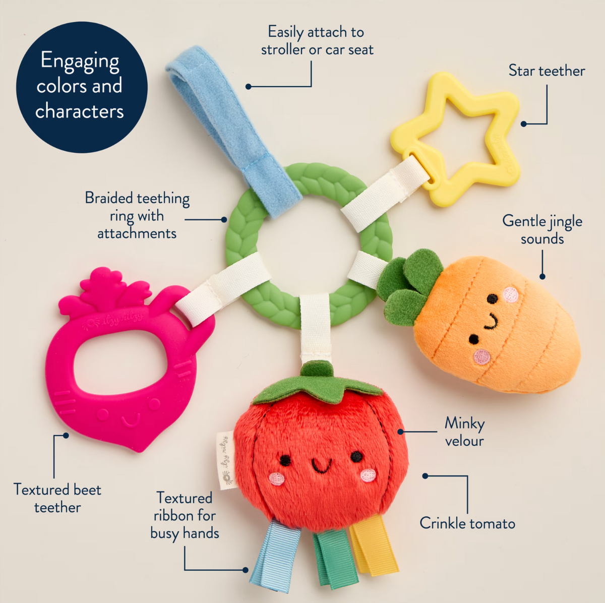 Little Birdies - Itzy Ritzy Bitzy Busy Ring™ Teething Activity Toy